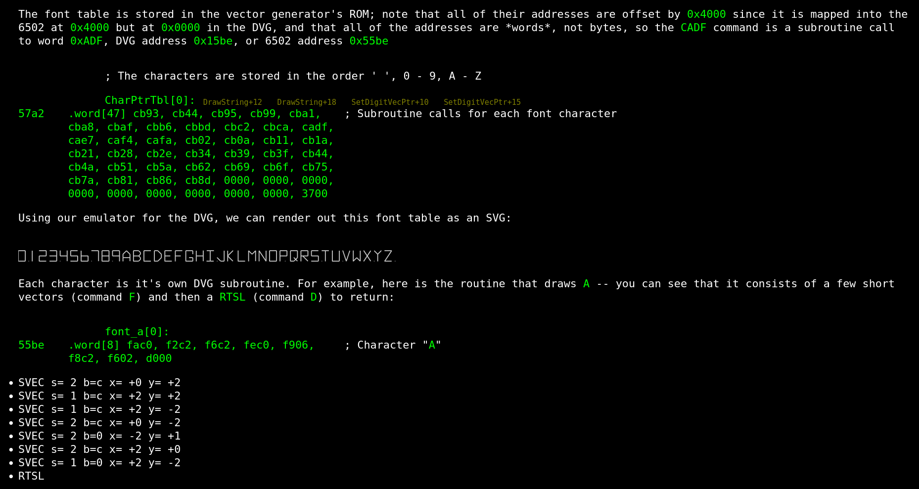 analysis of a 6502 program with a rendering of the vector font and breakdown of the character drawing code